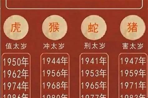 1990年是什么年|1990年是什么年